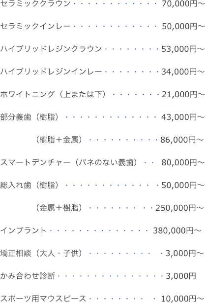セラミッククラウン・・・・・・・・・・・・ 70,000円〜セラミックインレー・・・・・・・・・・・・ 50,000円〜
ハイブリッドレジンクラウン・・・・・・・・53,000円〜ハイブリッドレジンインレー・・・・・・・・34,000円〜ホワイトニング（上または下）・・・・・・・21,000円〜 部分義歯（樹脂）・・・・・・・・・・・・・ 43,000円〜　　　　（樹脂＋金属）・・・・・・・・・・86,000円〜
スマートデンチャー（バネのない義歯）・・  80,000円〜総入れ歯（樹脂）・・・・・・・・・・・・ ・50,000円〜　　　　（金属＋樹脂）・・・・・・・ ・・250,000円〜

インプラント・・・・・・・・・・・・・・ 380,000円〜
矯正相談（大人・子供）・・・・・・・・・  ・3,000円〜
かみ合わせ診断・・・・・・・・・・・・・・・3,000円スポーツ用マウスピース・・・・・・・・  ・ 10,000円〜